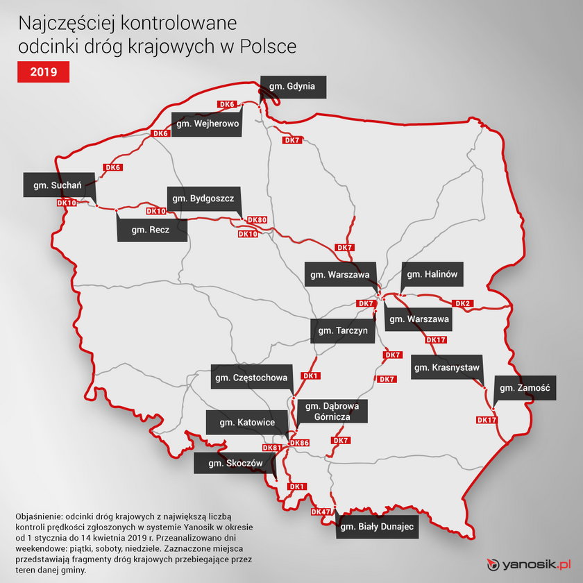 Najczęściej kontrolowane odcinki dróg krajowych w Polsce