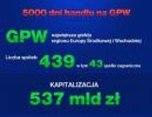 Dziś 5000. sesja na GPW. Jak zmieniła się giełda przez 22 lata? (INFOGRAFIKA)