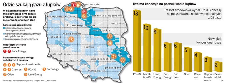 Gdzie szukają gazu z łupków