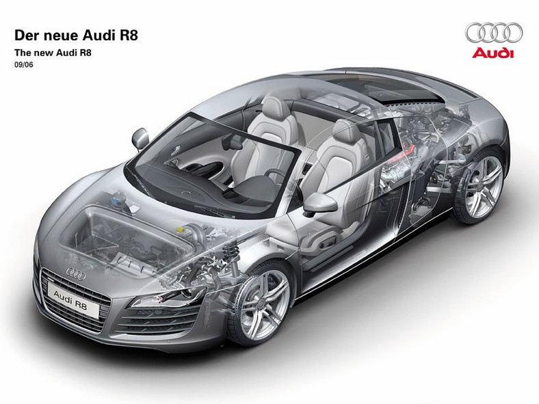 Audi R8 nagrodzone tytułem SportsCar magazynu AutoBild