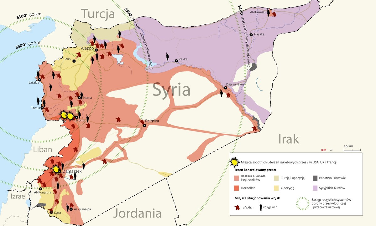Syria