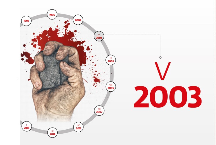 Podziemny protest w kopalni Silesia w Czechowicach-Dziedzicach po tym, jak załoga dowiedziała się o planach likwidacji zakładu. Od 25 maja do 3 czerwca na dole przebywało 300 pracowników. Zarząd Kompanii Węglowej, do której należała kopalnia, zgodził się na przedłużenie jej funkcjonowania. Związkowcy znaleźli inwestora, kopalnia w 2010 r. została sprzedana czeskiej firmie EPH. Działa do dziś.