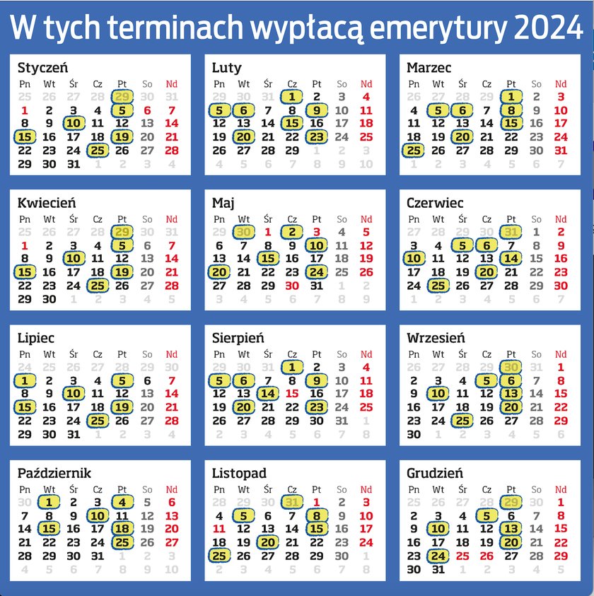 W tych terminach seniorzy mogą spodziewać się wypłat w 2024 r.