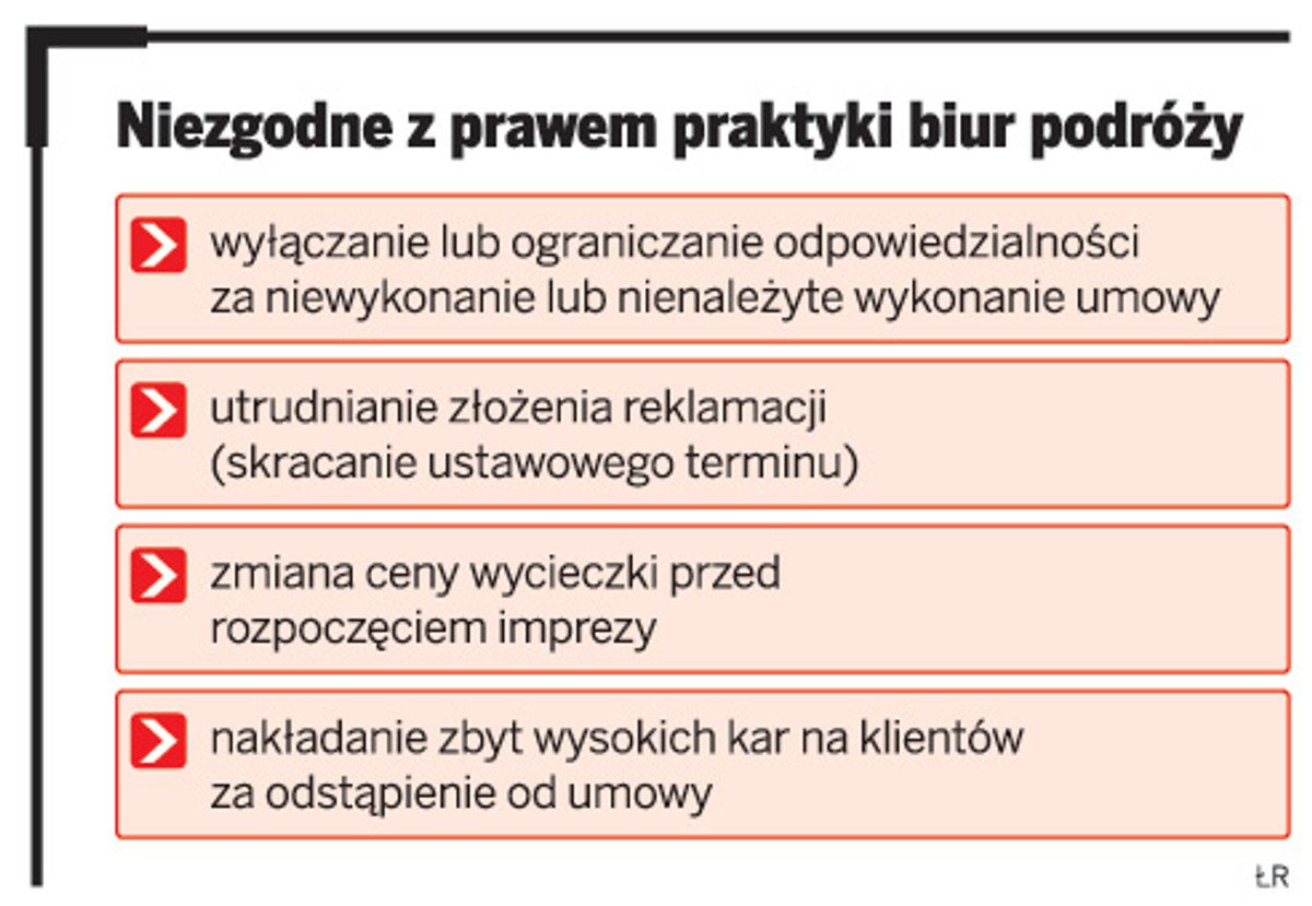 Niezgodne z prawem praktyki biur podróży