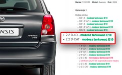 Tych samochodów nie tankuj nowym paliwem. Oto lista popularnych modeli