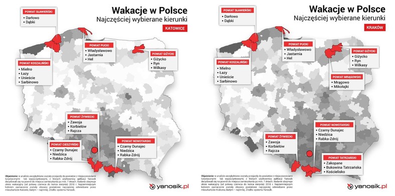 Gdzie najczęściej spędzają wakacje mieszkańcy Katowic i Krakowa