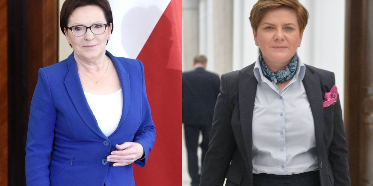 Stylizacje Kopacz i Szydło