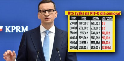 PIT-0 dla seniora? Nie wszystkim się to opłaci [TABELA]