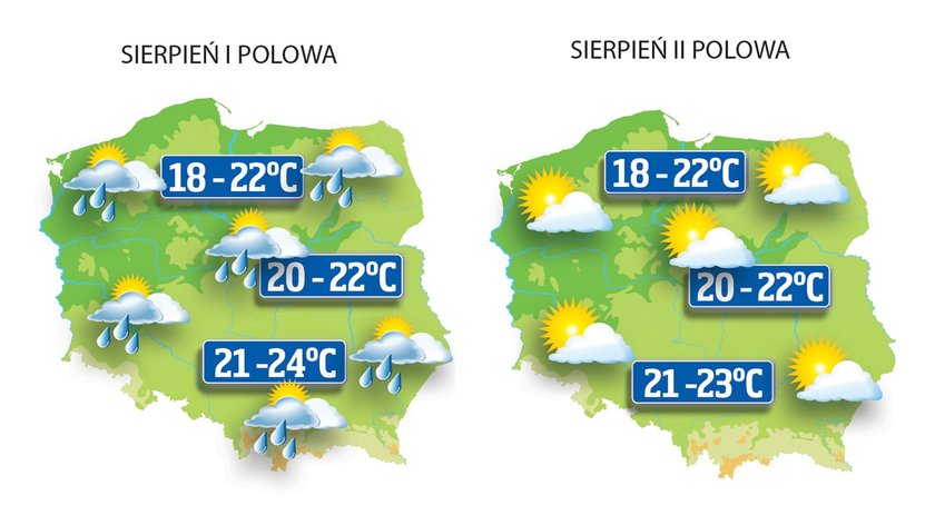 Znamy pogodę na całe lato