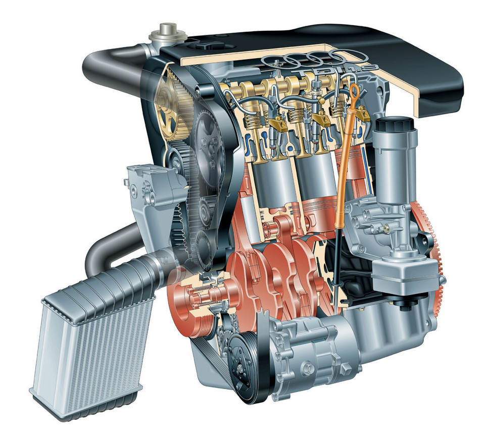Wszystko o silniku 1.9 TDI