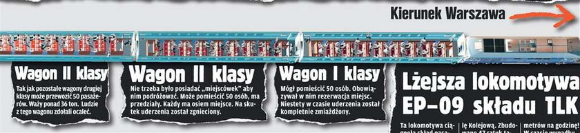 600 ton stali! Uderzenie jak wybuch bomby