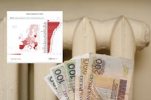 Ubóstwo energetyczne w krajach UE. Najnowsze dane zaskakują. W Polsce jest coraz lepiej [MAPA]