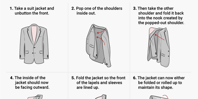How to perfectly fold a suit jacket so it doesn't wrinkle | Pulse Ghana