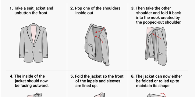 how to roll up a suit jacket for packing