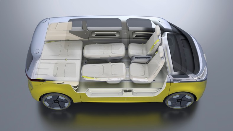 Volkswagen ID Buzz