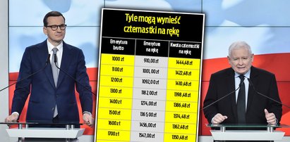 Rząd zdecyduje o nowych pieniądzach dla seniorów. Tak mają wyglądać elastyczne czternastki [TABELA]