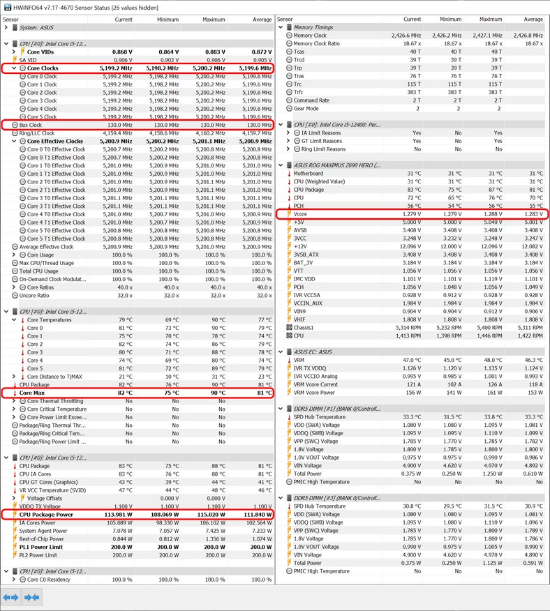 Intel Core i5-12400 – HWiNFO64 – parametry działania procesora podkręconego do 5,2 GHz podczas renderowania w Blenderze