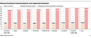 TFI chcą powalczyć o pieniądze z „antybelek”