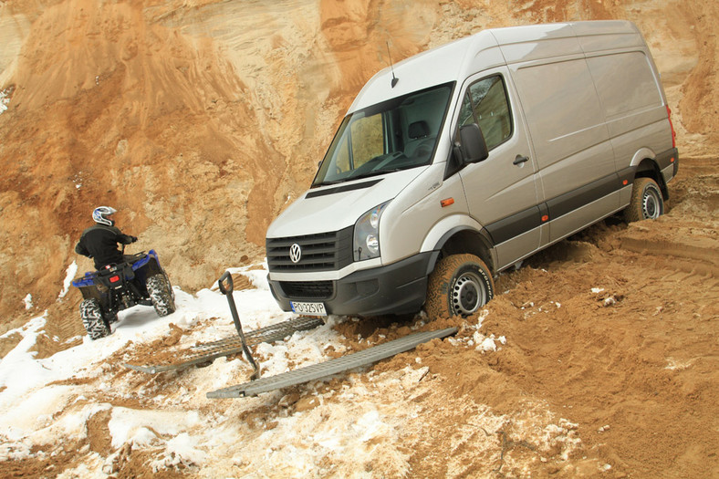 Yamaha Grizzly kontra Volkswagen Crafter: niepokonani