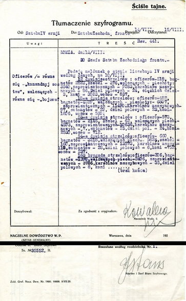 Szyfrogramy Armii Czerwonej przechwycone i odczytane przez kryptologów Oddziału II Sztabu Generalnego Wojska Polskiego w sierpniu 1920