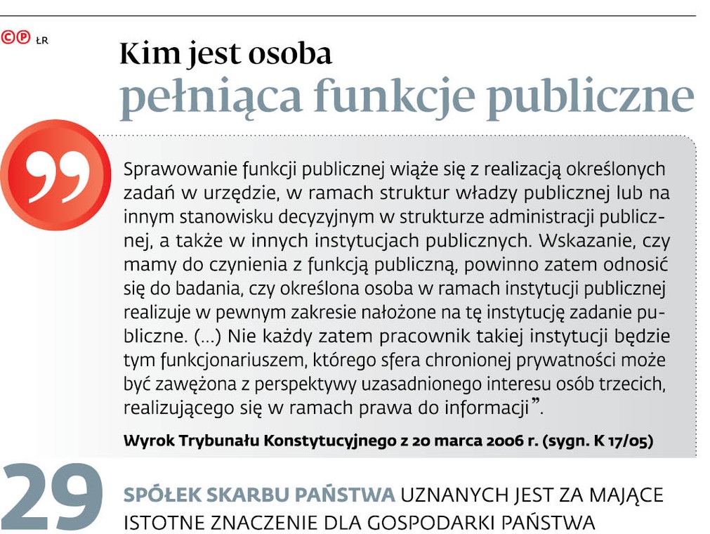 Kim jest osoba pełniąca funkcje publiczne