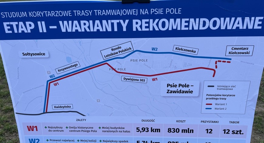 Dwa najlepsze warianty trasy na Psie Pole