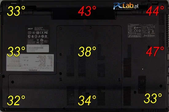 Temperatury spodniej części są umiarkowane, jedynie przy wylocie systemu chłodzenia robi się ciepło