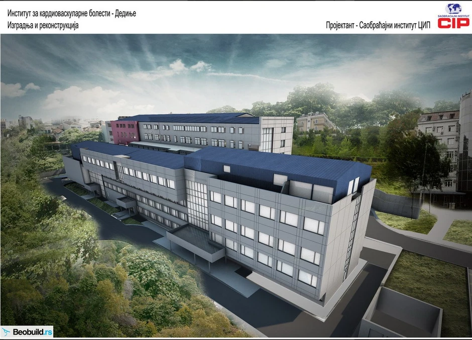 Moderno i funkcionalno