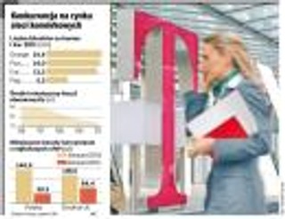 Komórki na lepszych warunkach: ceny połączeń nie spadną, ale dostaniemy dużo więcej