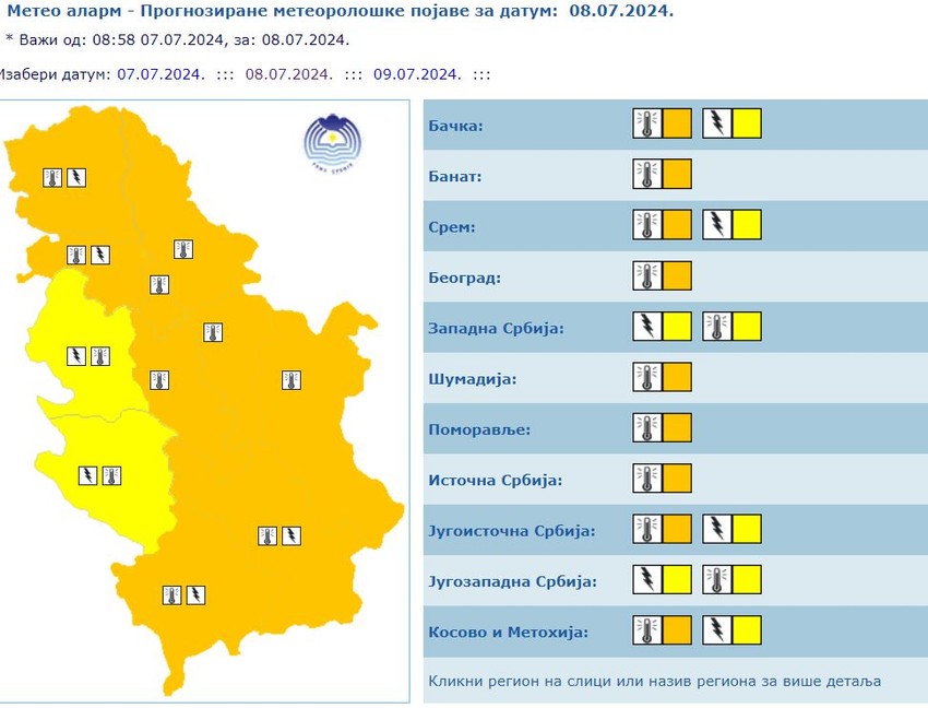 žuti  meteoalarm