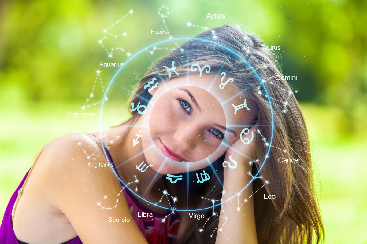 Horoskop