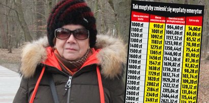 Drożyzna szaleje. Będzie jeszcze jeden dodatek dla seniorów? Tak mogłyby wyglądać wypłaty! [TABELA]