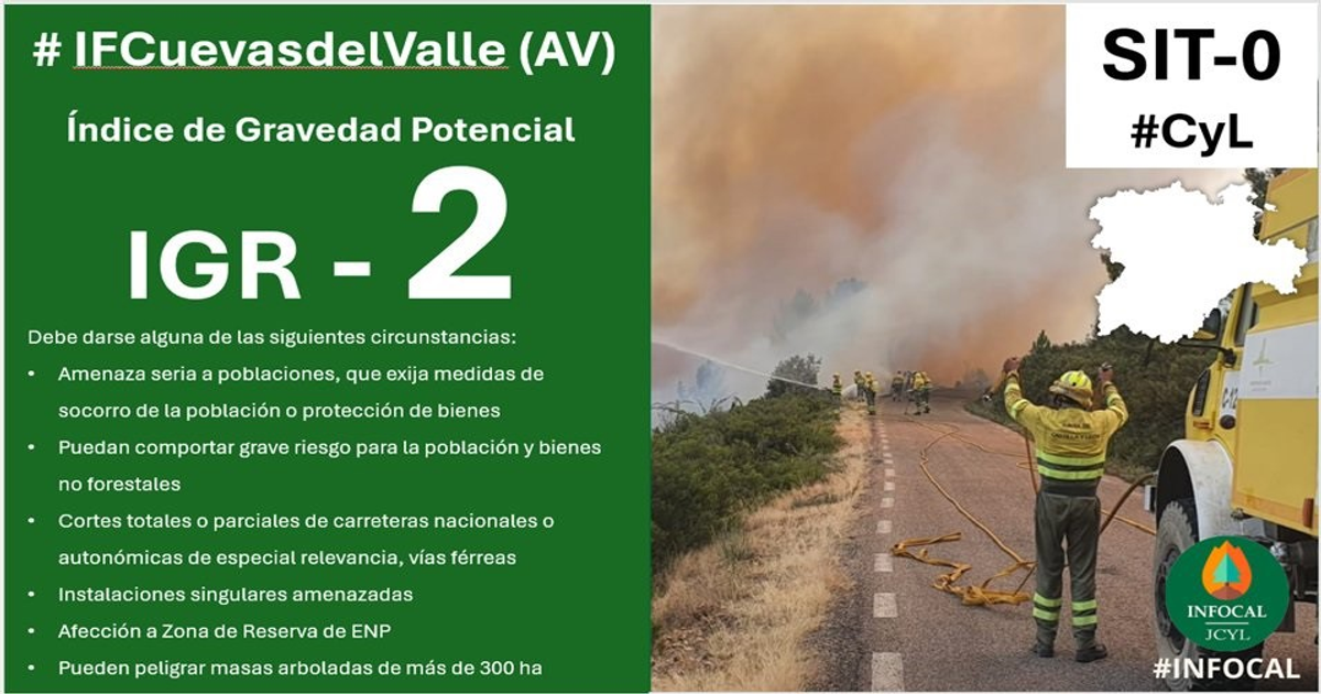 "Amenaza a la población": Un incendio en Ávila confina Mombeltrán y despliega a la UME