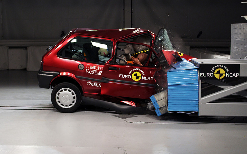 Początki działania organizacji Euro NCAP