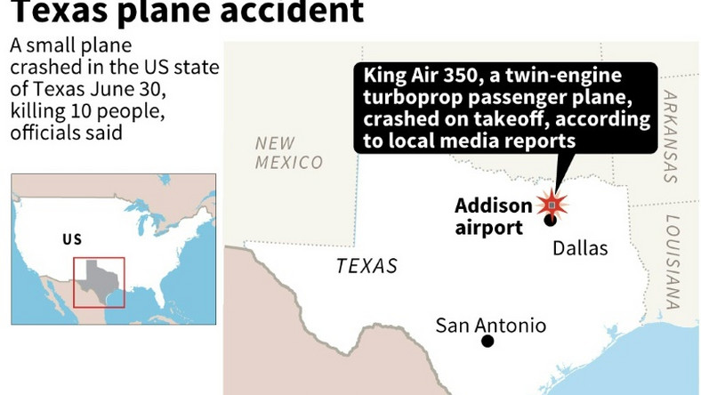 Map of Texas locating the site of an plane crash that left 10 people dead on Sunday