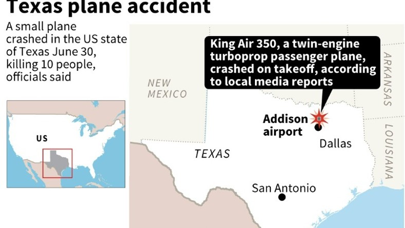 Map of Texas locating the site of an plane crash that left 10 people dead on Sunday