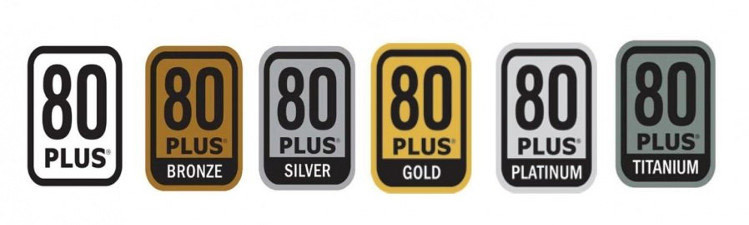 Oznaczenia certyfikatu 80Plus Gold 