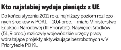 Kto najsłabiej wydaje pieniądze z UE