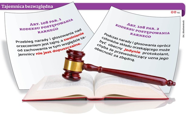 Tajemnica bezwzględna