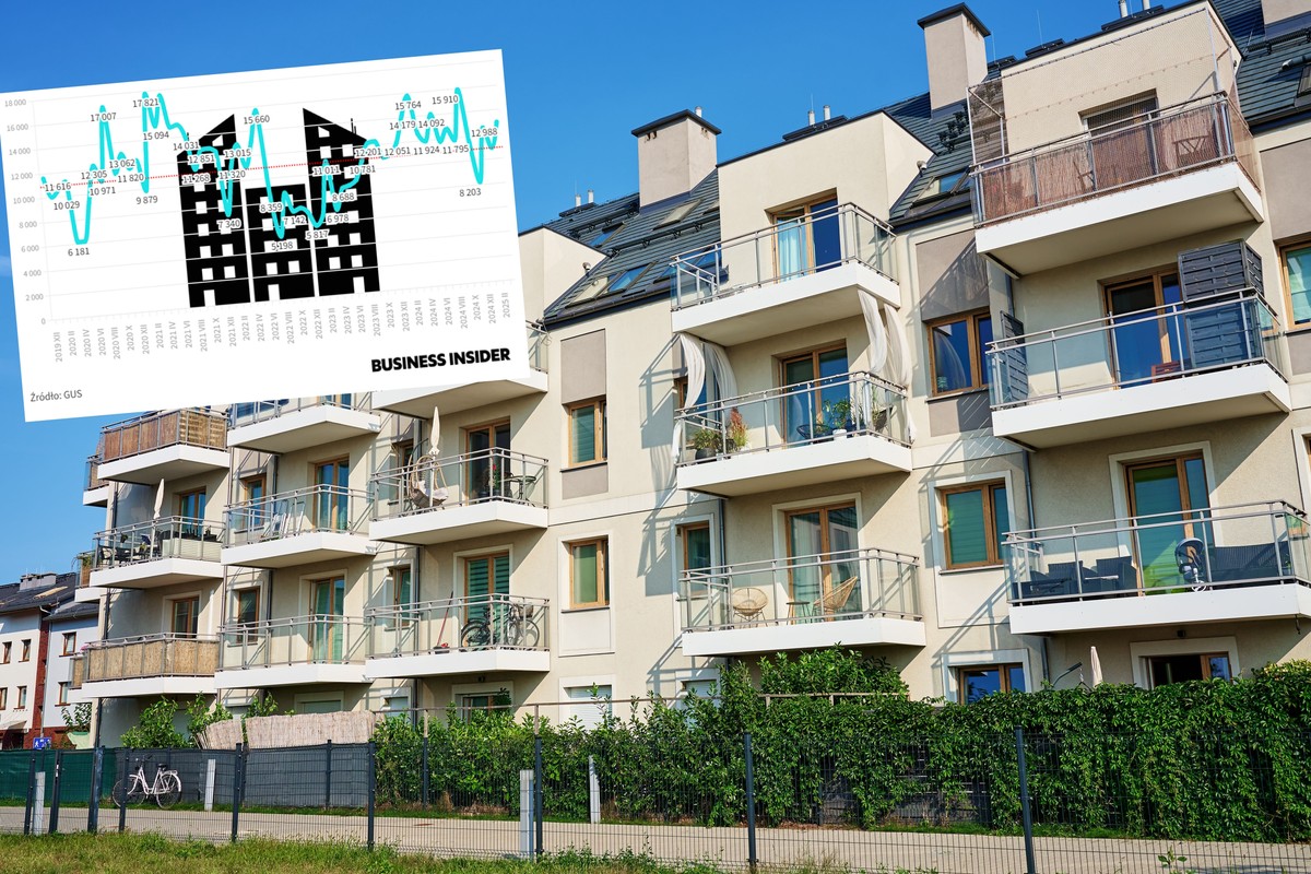 Deweloperzy przyśpieszyli tempo. Podaż mieszkań będzie rosła