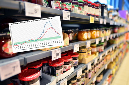 Kolejny spadek inflacji. Dane w tym zakresie będą jednak kłopotem dla NBP