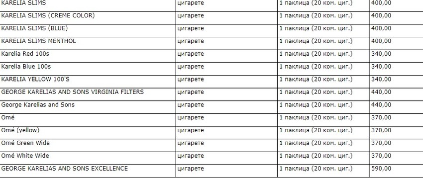 Nove cene cigareta važiće od 7. maja