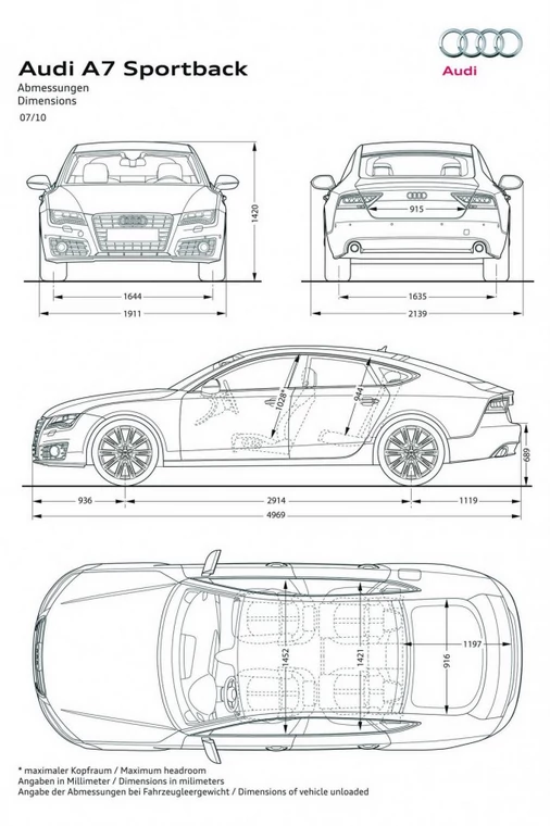 Premiera Audi A7 Sportback 