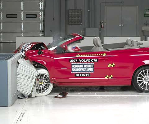 IIHS: najbezpieczniejsze kabriolety to Volvo C70 i Saab 9-3