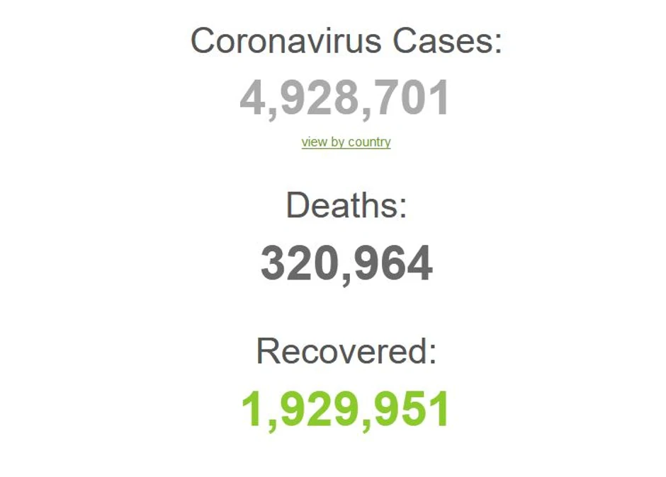 Worldometer obajvljuje statističke podatke o korona virusu