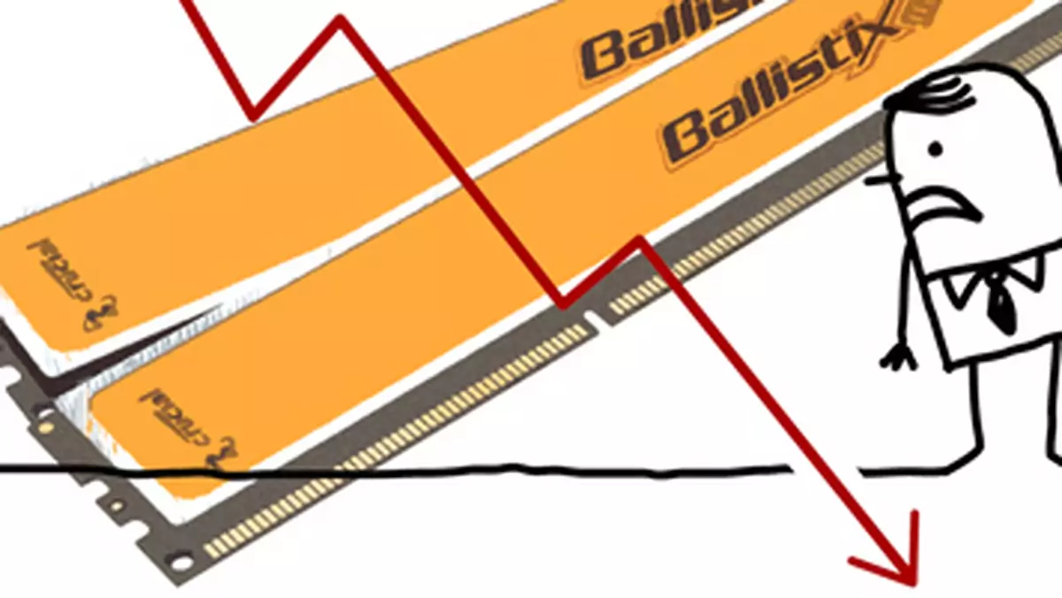 Ceny pamięci DDR3 spadają, u nas po staremu