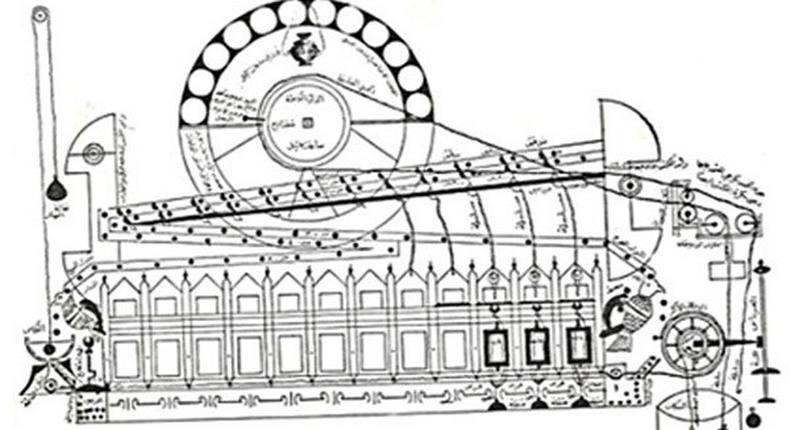 Knowing the correct time of the day for daily affairs is important and it is the inventions from Muslim scientists who have impacted current clock technologies.