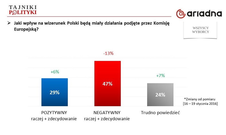 Rys. 4., fot. www.tajnikipolityki.pl