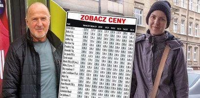 Mówili, że nie będzie drożyzny. I jak wyszło? Koszyk "Faktu" zaskakuje