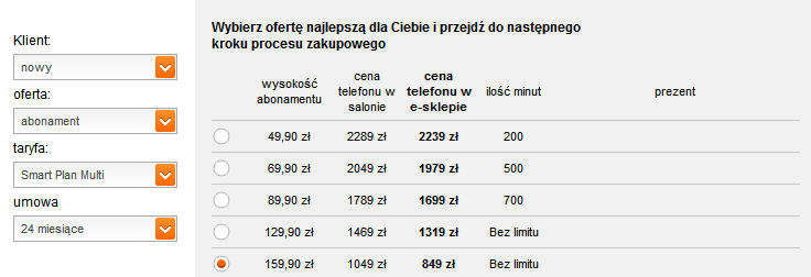 iPhone 5S 16GB Smart Plan Multi